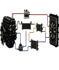 Cooling System